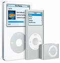 ipod and surgery